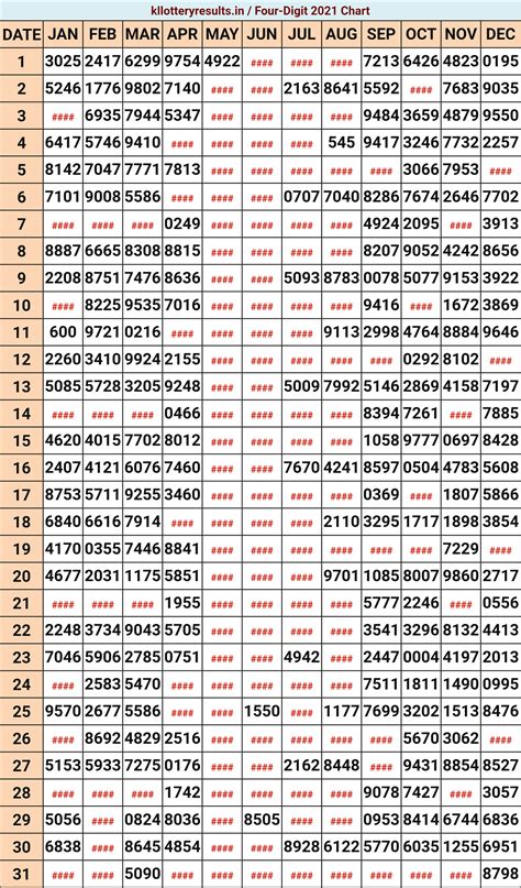 inverter kerala lottery result|Kerala Lottery Result: Winning Numbers for June 16 and June 15  .